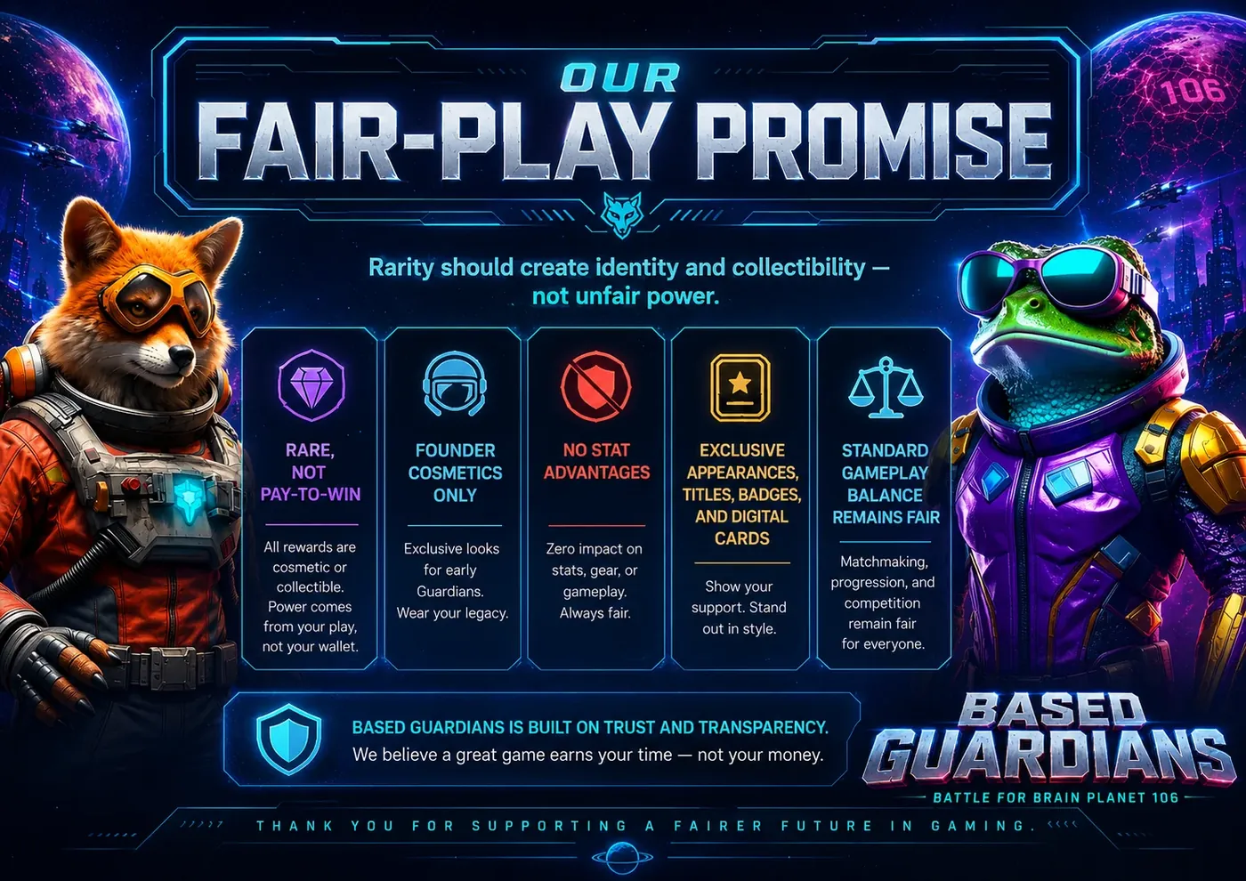 Based Guardians fair-play promise
